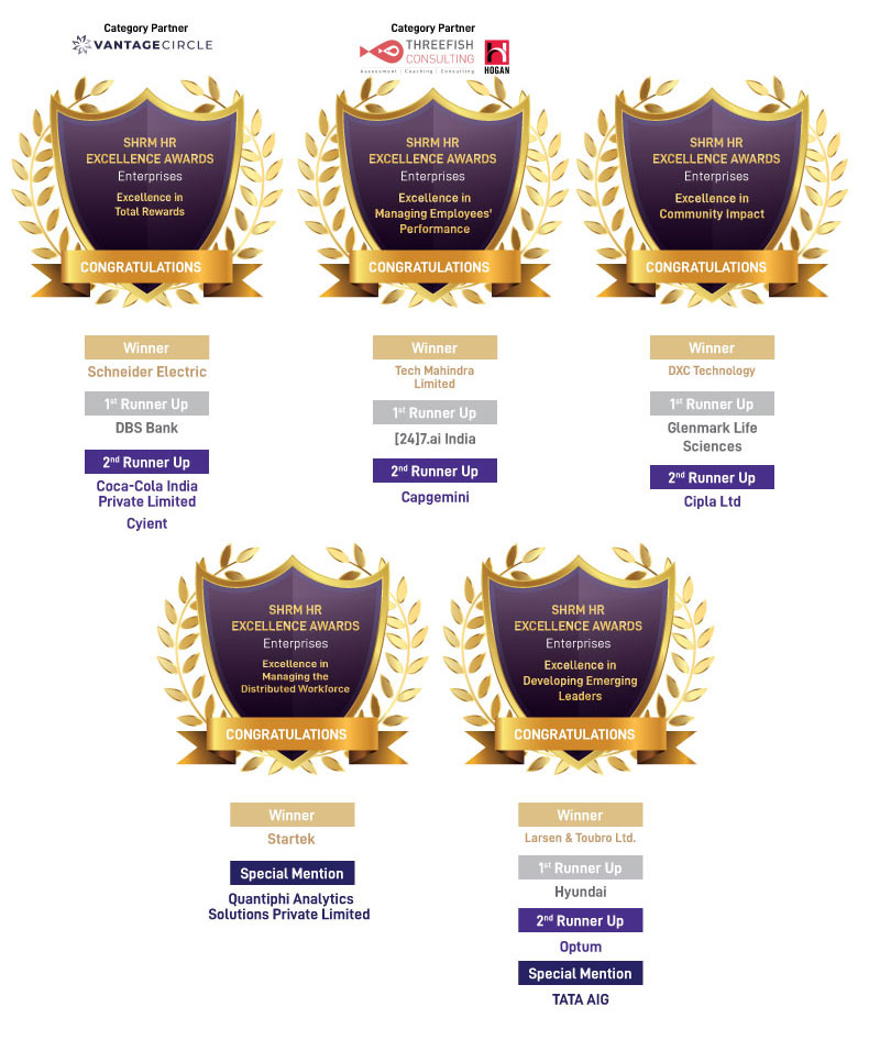 Awards-Page2-24